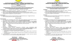 Kabar Sukacita : Martinho Madeira Da Silva Kembali Aktif, Sebagai Anggota THS-THM oleh Koornas 2023-2026