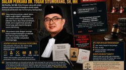 Putusan Togar Situmorang Jadi Sorotan Publik