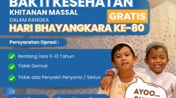 Semarak Hari Bhayangkara ke-80, Polda Banten Gelar Donor Darah dan Khitanan Gratis