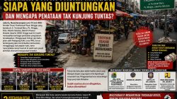 ‎Semrawutnya Pasar Minggu : Siapa yang Diuntungkan dan Mengapa Penataan Tak Kunjung Tuntas ?  ‎