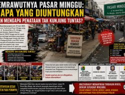 ‎Semrawutnya Pasar Minggu : Siapa yang Diuntungkan dan Mengapa Penataan Tak Kunjung Tuntas ?  ‎