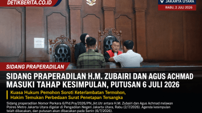 Sidang Praperadilan Polres Metro Jakarta Utara Kembali Molor, Pemohon Pertanyakan Konsistensi Kehadiran Termohon