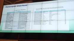 LMK PAPPRI Pertanyakan Validitas Metode Proxy Royalti