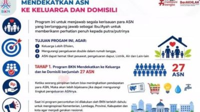 Kepala BKN Pindahkan 38 ASN BKN Mendekat ke Keluarga dan Domisili