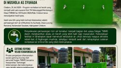 Air Bersih Kian Dekat Dinikmati Warga, TMMD ke-129 Kodim 0620/Kab. Cirebon Selesaikan Pemasangan Torn di Mushola As Syuhada