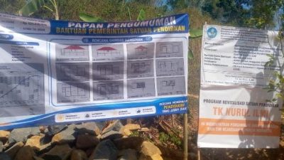 Revitalisasi TK Nurul Ilmi Rp. 320,8 Juta Disorot Masyarakat : P2SP Bungkam Soal Pasir Laut dan Besi 10 mm.
