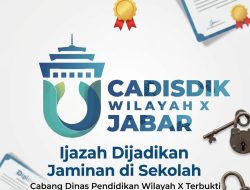 Ijazah Dijadikan Jaminan, Cabang Dinas Pendidikan Wilayah X Terbukti Gagal Awasi Sekolah