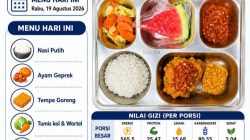 SPPG Palimanan Timur: Dapur Gizi Nasional, Wujudkan Generasi Kuat dan Ekonomi Desa Berkembang