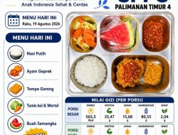 SPPG Palimanan Timur: Dapur Gizi Nasional, Wujudkan Generasi Kuat dan Ekonomi Desa Berkembang