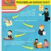 Kejaksaan Negeri Kabupaten Cirebon Hadirkan Layanan Pengembalian Barang Bukti Secara Online dan Gratis: Mewujudkan Pelayanan Publik yang Cepat, Transparan, dan Akuntabel