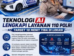 Polri Integrasikan Teknologi AI ke Layanan Polisi 110, Percepat Respons Darurat Masyarakat