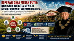Koperasi Desa Merah Putih Perlu Pilot Project Snowball Business Model Berbasis Data
