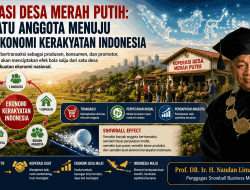 Koperasi Desa Merah Putih Perlu Pilot Project Snowball Business Model Berbasis Data