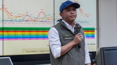 Trend Hotspot Turun, Menhut Raja Antoni : Ketegasan Presiden Prabowo Dorong Penanganan Karhutla
