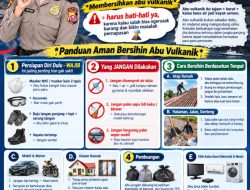 Polda Banten Imbau Warga Tetap Tenang Hadapi Aktivitas Erupsi Gunung Anak Krakatau