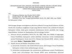 Antisipasi Erupsi Gunung Anak Krakatau, Disdik Lebak Alihkan Pembelajaran ke Rumah