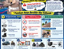 Kompol Darmawati., SE,SH., MH Imbau Warga Tetap Tenang Hadapi Aktivitas Erupsi Gunung Anak Krakatau