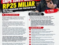 GMPB SOROTI KEBAKARAN TPAS GALUGA, PERTANYAKAN EFEKTIVITAS ANGGARAN PENATAAN Rp 25 MILIAR