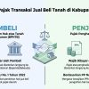 Ketahui Kewajiban Bayar BPHTB dan PPh dalam Transaksi Jual Beli Tanah di Kabupaten Tabanan
