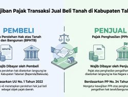 Ketahui Kewajiban Bayar BPHTB dan PPh dalam Transaksi Jual Beli Tanah di Kabupaten Tabanan