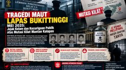 Tragedi Maut Lapas Bukittinggi Mei 2025 : Jejak Kelam dan Kecurigaan Publik atas Mutasi Kilat Mantan Kalapas